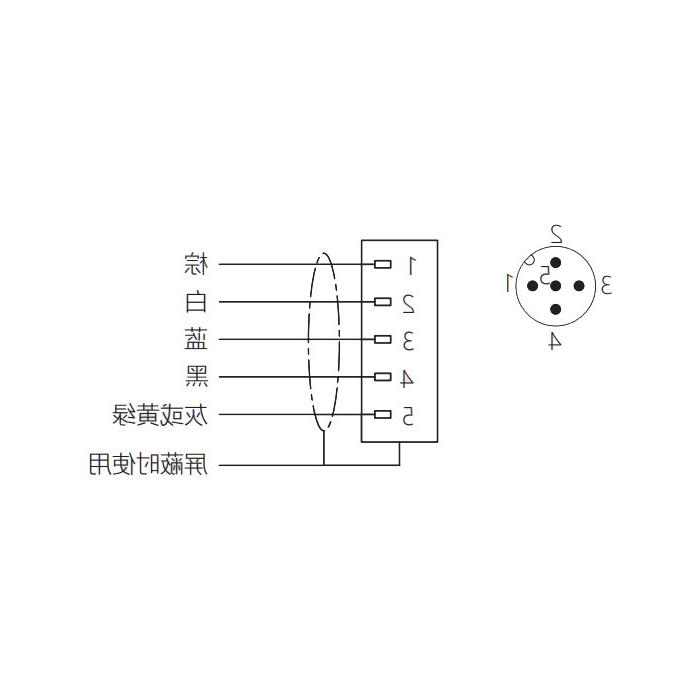 M12 5Pin、公头直型、单端预铸PVC非柔性电缆、带屏蔽、灰色护套、64S127-XXX